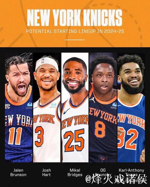 重磅!尼克斯与森林狼交易 唐斯兰德尔互换东家 重磅!尼克斯与森林狼交易 唐斯兰德尔互换东家