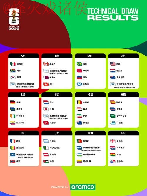 2026世界杯外围稳定注册网址！