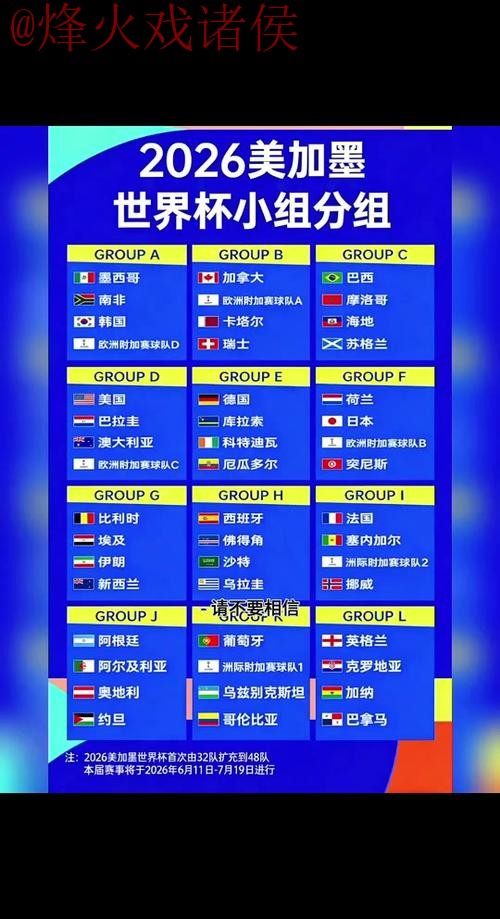 2026世界杯比分实时官方更新