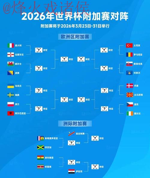 2026世界杯盘口技巧热门分析攻略