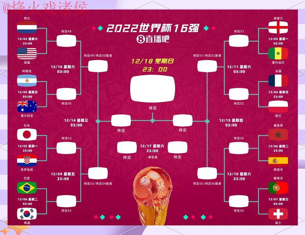 世界杯比分注册全站最新攻略