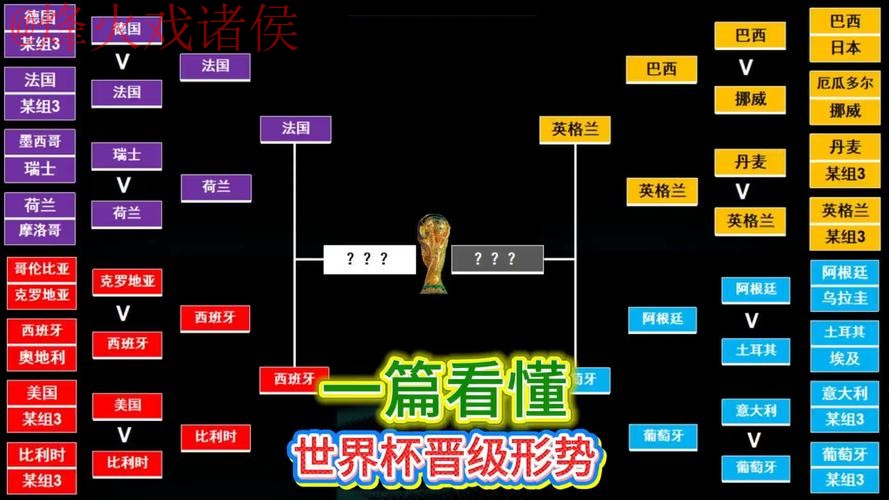 全面解析世界杯盘口教程全站